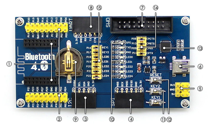 Bluetooth 4.0 NRF51822 Eval Kit - Base Board Components