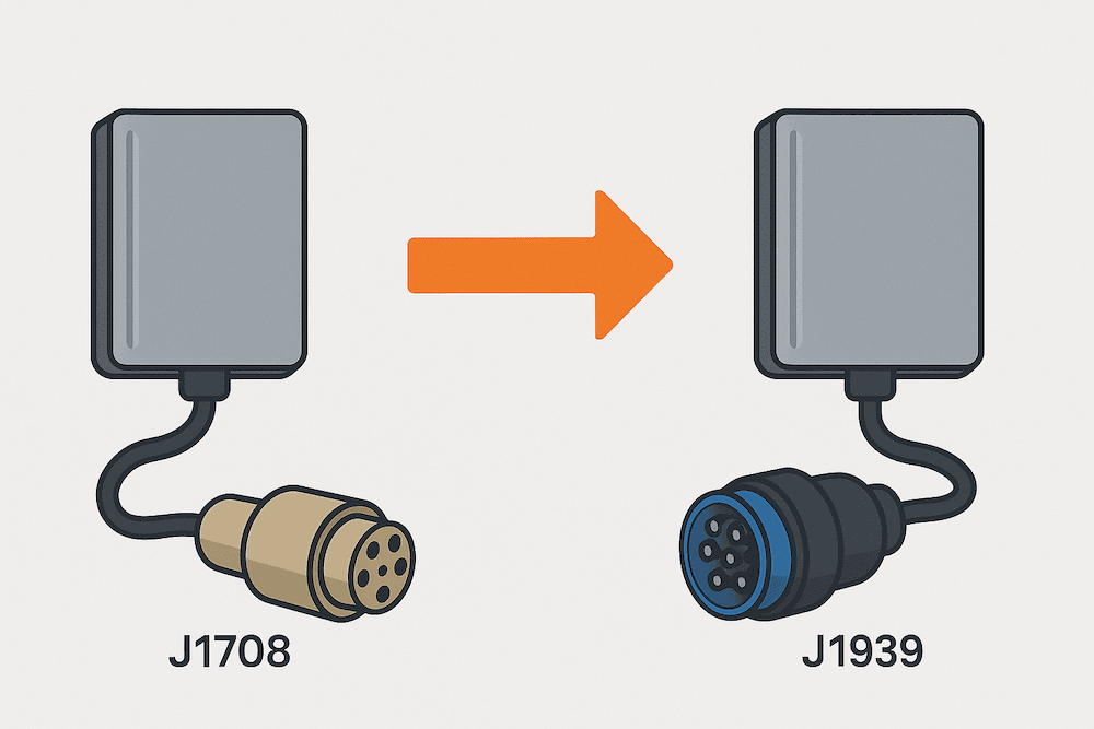 Bridging the Gap: Converting J1708/J1587 to J1939