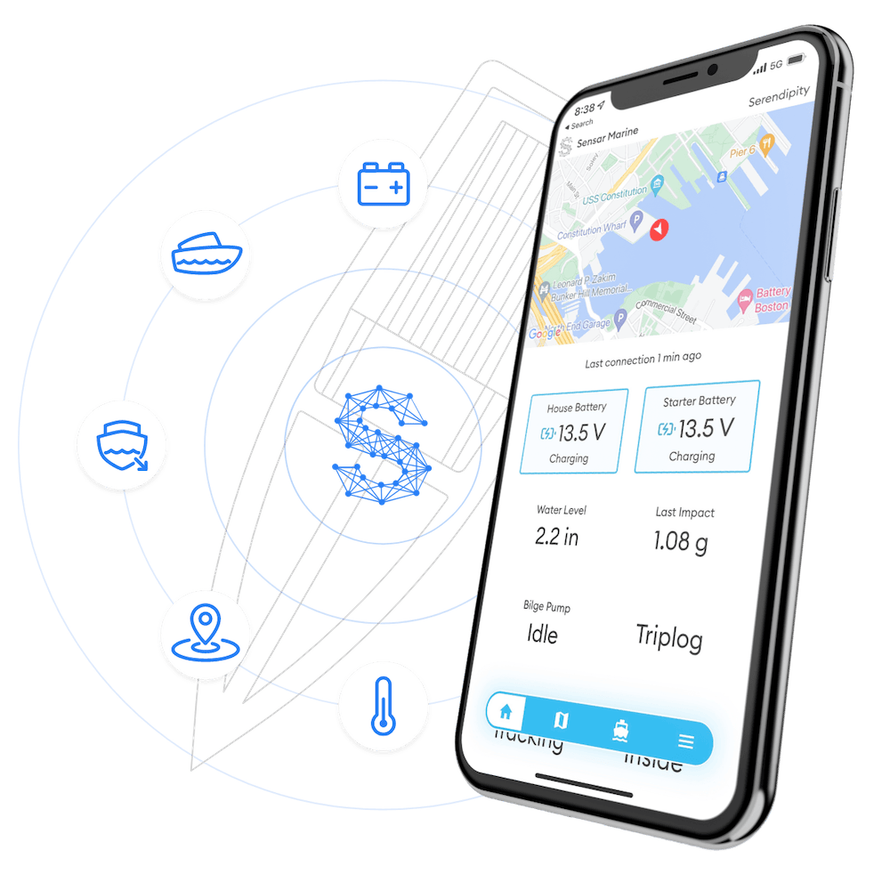 Sensar Marine and the Power of NMEA 2000